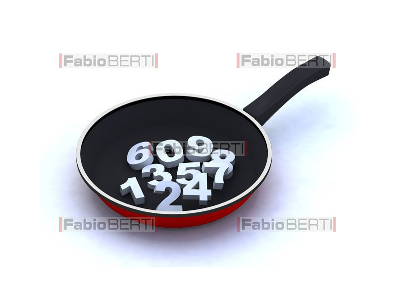 pan with numbers